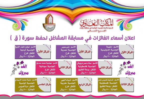 نسائي تعاوني رفحاء يعلن أسماء الفائزات في مسابقة
