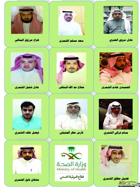 مدير قطاع العويقيلة الصحي يصدر عدة قرارات إدارية