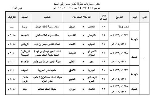 لجنة المسابقات بالاتحاد العربي السعودي لكرة القدم تصدر جدول مباريات دور الـ16 من بطولة كأس ولي العهد للموسم الرياضي 1436-1437هـ .