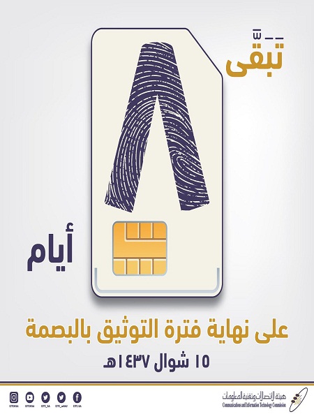 ثمانية أيام علي إنتهاء فترة توثيق شرائح الجوال بالبصمة