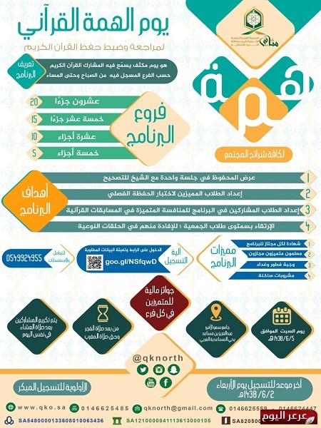 جمعية مثاني تعلن عن برنامج يوم الهمة القرآني لضبط ومراجعة القرآن الكريم
