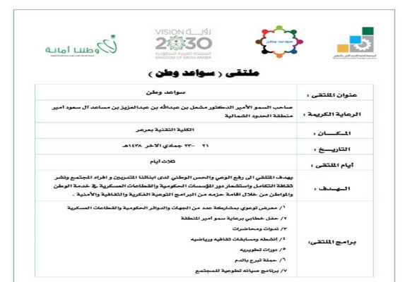 يوم غدً الأثنين فعاليات ملتقى سواعد وطن في الكلية التقنية بعرعر