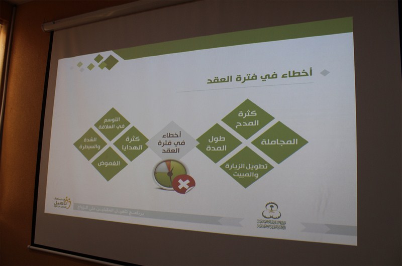 جمعية ألفة تواصل فعاليات البرنامج التاسع لتأهيل الشباب المقبلين على الزواج لليوم الثاني