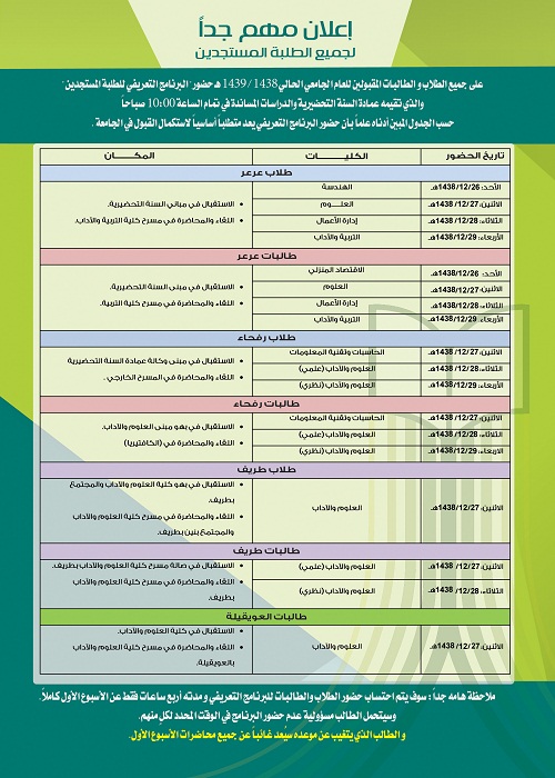 انطلاق فعاليات البرنامج التعريفي للطلبة المستجدين في جامعة الحدود الشمالية للعام الجامعي 1438/1439هـ
