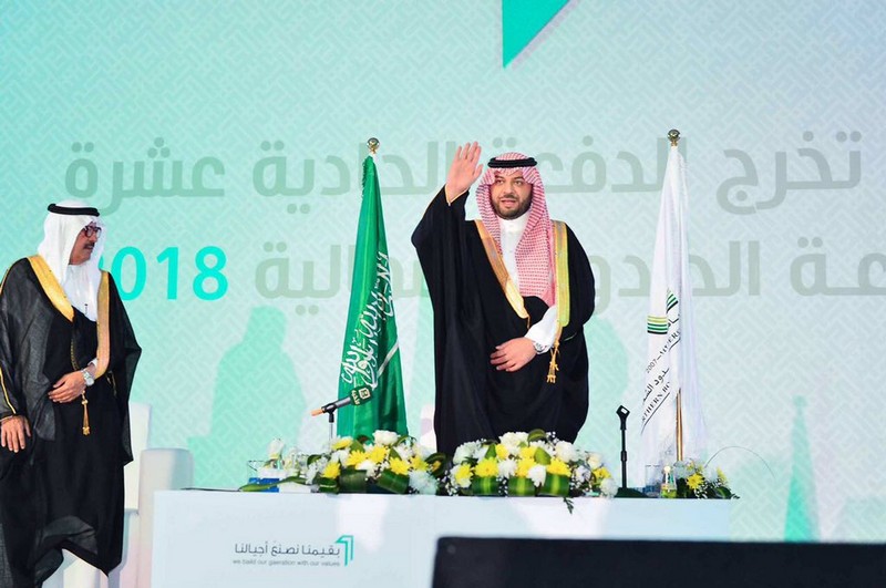    :       2030      ..    