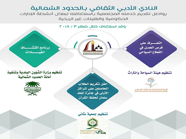 أدبي الشمالية يواصل تقديم خدمته المجتمعية