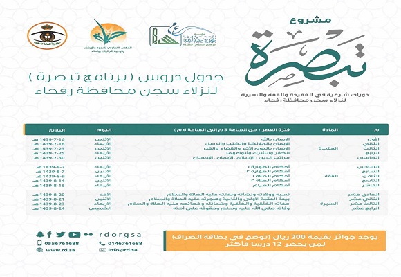 انطلاق برنامج تبصرة بالتعاون مع سجن رفحاء