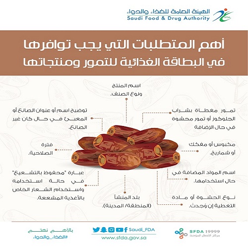 الغذاء والدواء تلزم مصنّعي ومستوردي التمور بالبطاقة الغذائية