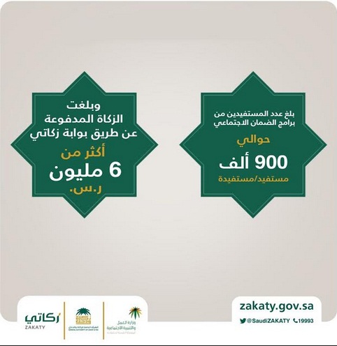 “الزكاة والدخل”: تحصيل أكثر من “6” ملايين ريال عبر بوابة “زكاتي”