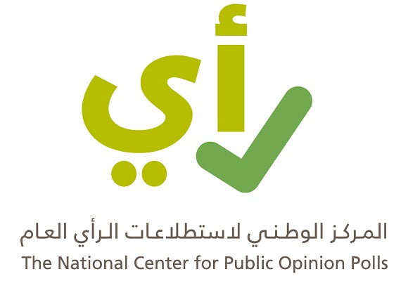 أكثر من 37 ألف يشاركون في استطلاعات الرأي العام بمركز الملك عبدالعزيز للحوار الوطني حتى النصف الأول من العام 2018