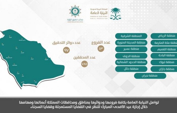 النيابة العامة تواصل أعمالها في إجازة عيد الأضحى