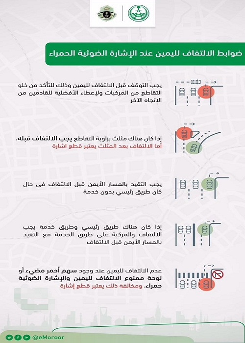 مرور الحدود الشمالية يصدر تنويها بشأن تشغيل نظام السلامة المرورية المطور