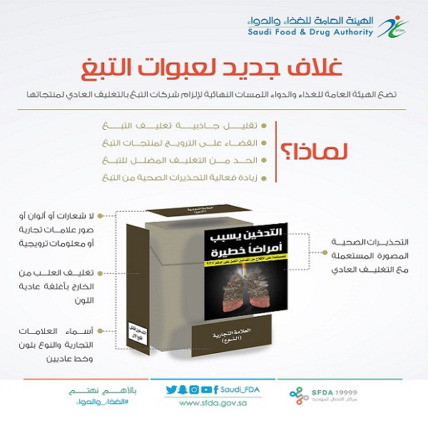 “الغذاء والدواء” تلزم مستوردي التبغ بـ”الغلاف العادي”