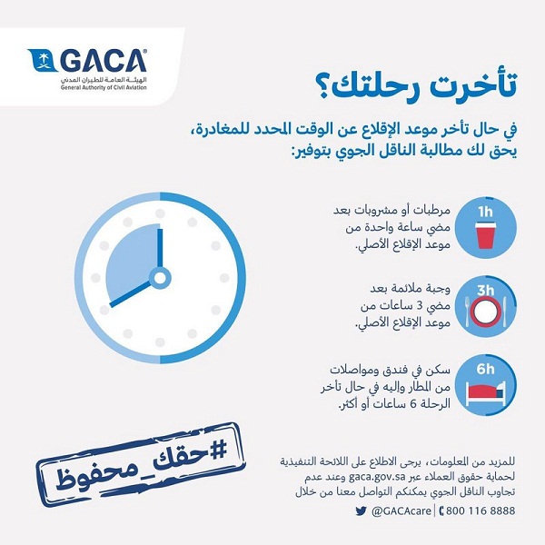 الطيران المدني لكل المسافرين: هذه حقوقكم في حال تأخر الرحلات عن الإقلاع