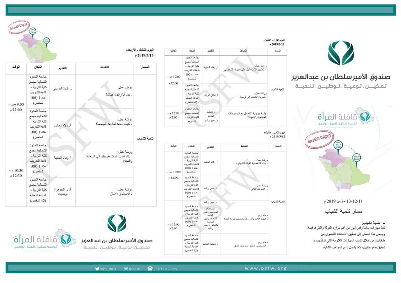 جامعة الحدود الشمالية تستضيف صندوق الأمير سلطان بن عبدالعزيز لتنمية المرأة