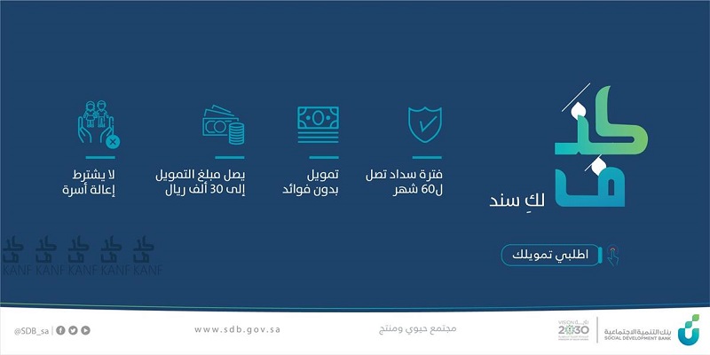 لا يشترط وجود أبناء أو صك إعالة.. بنك التنمية يطلق منتجاً تمويلياً للمطلقات والأرامل