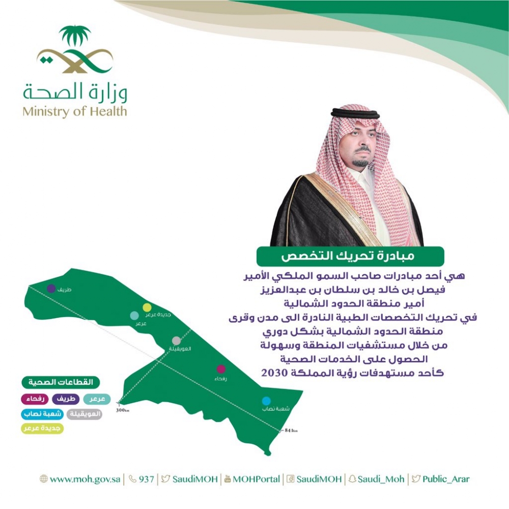 تعد إحدى مبادرات سمو أمير المنطقة ... انطلاق قافلة برج الشمال الطبي الطبية لقطاع العويقيلة الصحي