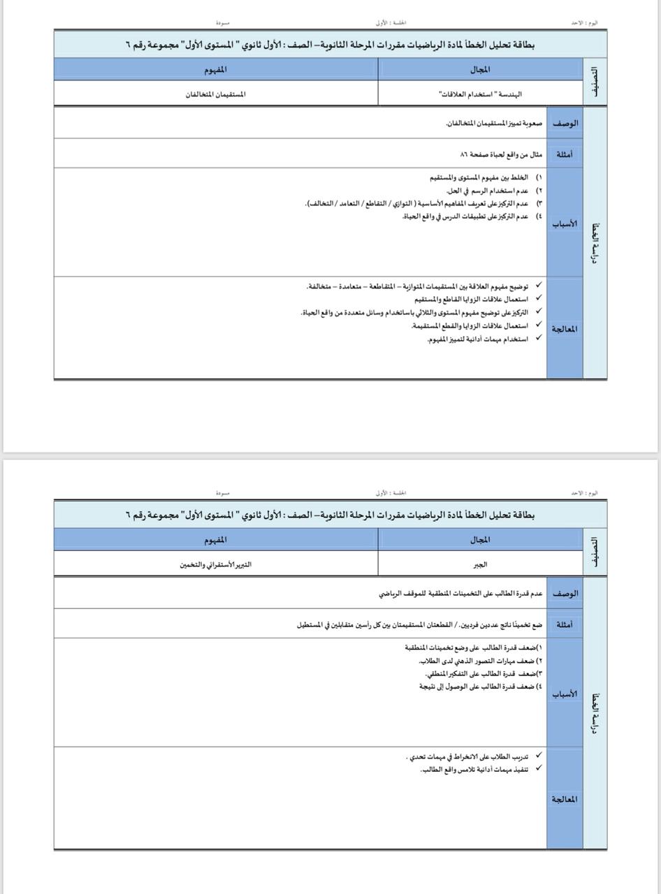 ورشة عمل بعنوان (دراسة الأخطاء الشائعة في مادة الرياضيات) بتعليم الحدود الشمالية