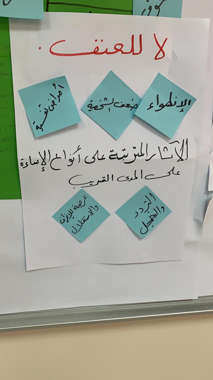 تنفيذ برنامج (مهارات الكشف والتدخل المبكر في حالات الأطفال المعرضين لخطر الإساءة ) بتعليم الشمالية