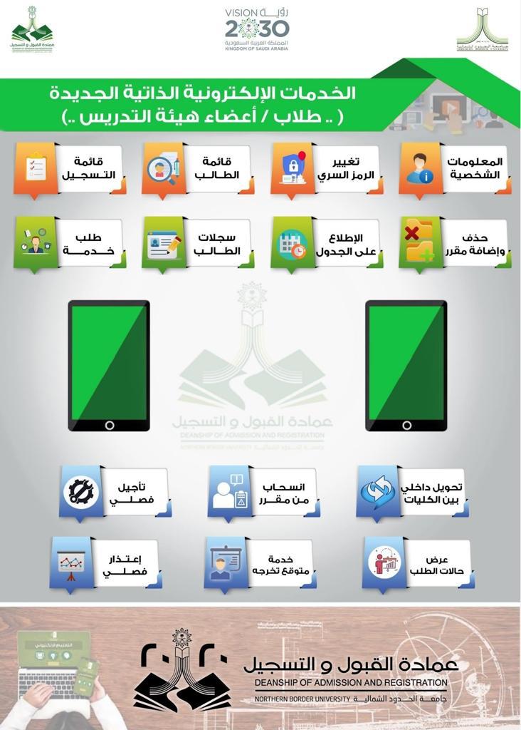معالي مدير جامعة الحدود الشمالية يدشن البوابة الإلكترونية الجديدة لنظام الخدمات الذاتية للطلاب وأعضاء هيئة التدريس