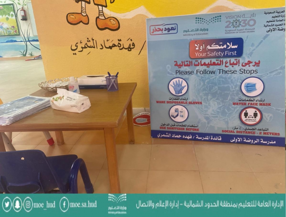 المساعد للشؤون التعليمية (بنات) بتعليم الحدود الشمالية تقوم بجولة على مدارس الطفولة المبكرة ورياض الأطفال بمحافظة العويقيلة