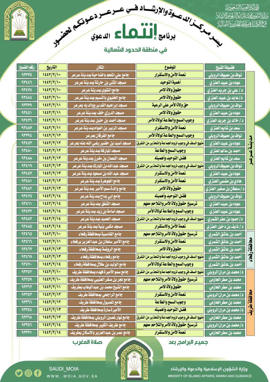 مركز الدعوة والإرشاد في مدينة عرعر ينظم برنامج