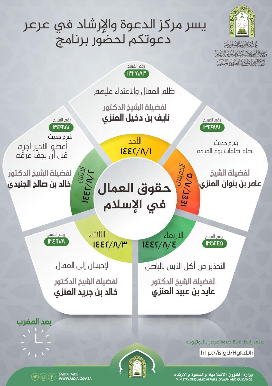 وزارة الشؤون الإسلامية والدعوة والإرشاد بالشمالية ينفذ برنامج حقوق العمال في الإسلام