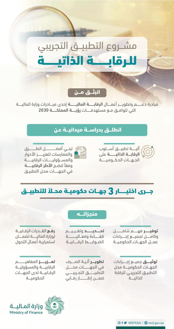 وزارة المالية تنهي التطبيق التجريبي للرقابة الذاتية في الجهات الحكومية محل التطبيق