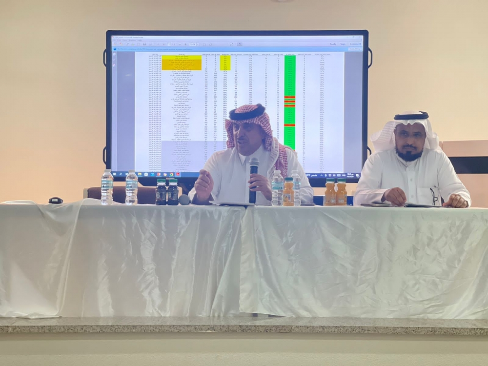 الإشراف التربوي بتعليم الحدود الشمالية ينفذ لقاء مع عدد من مديري المدارس بمدينة عرعر