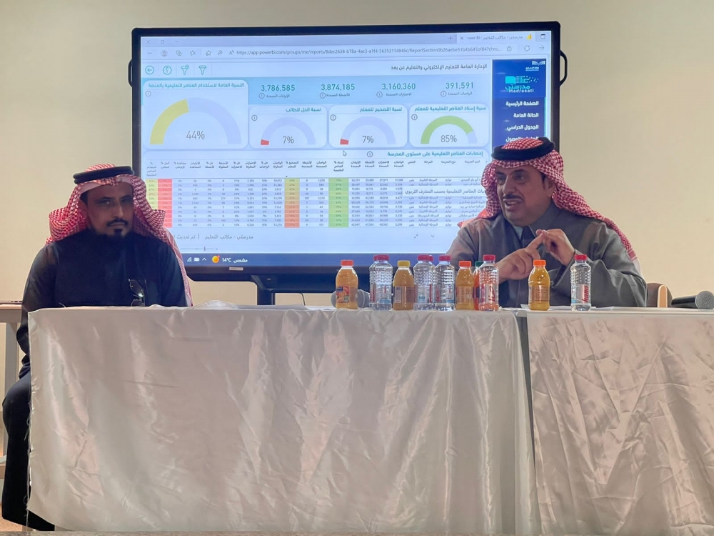 مدير الإشراف التربوي بتعليم الحدود الشمالية يعقد اجتماعاً بمديري مدارس عرعر