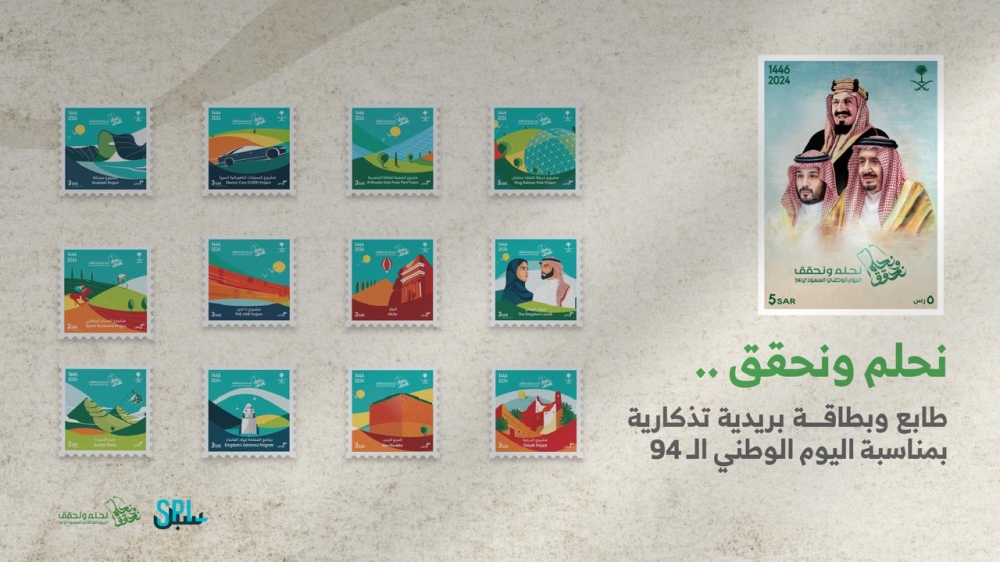 مؤسسة البريد السعودي