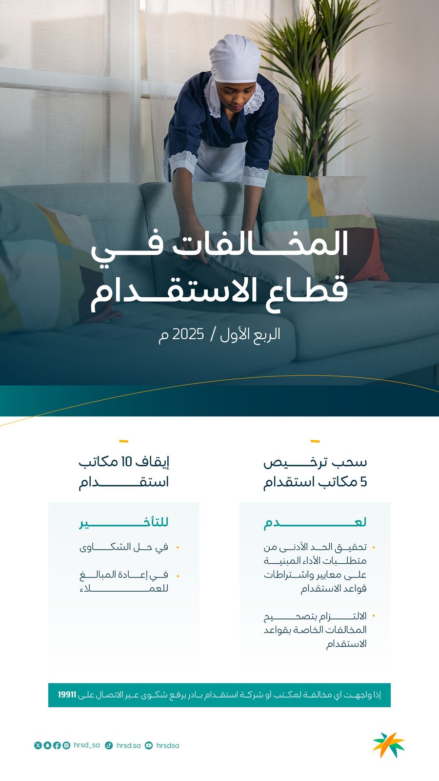 وزارة الموارد البشرية تعلن عن مخالفة 15 مكتب استقدام لمخالفة قواعد ممارسة الاستقدام في الربع الأول لعام 2025م