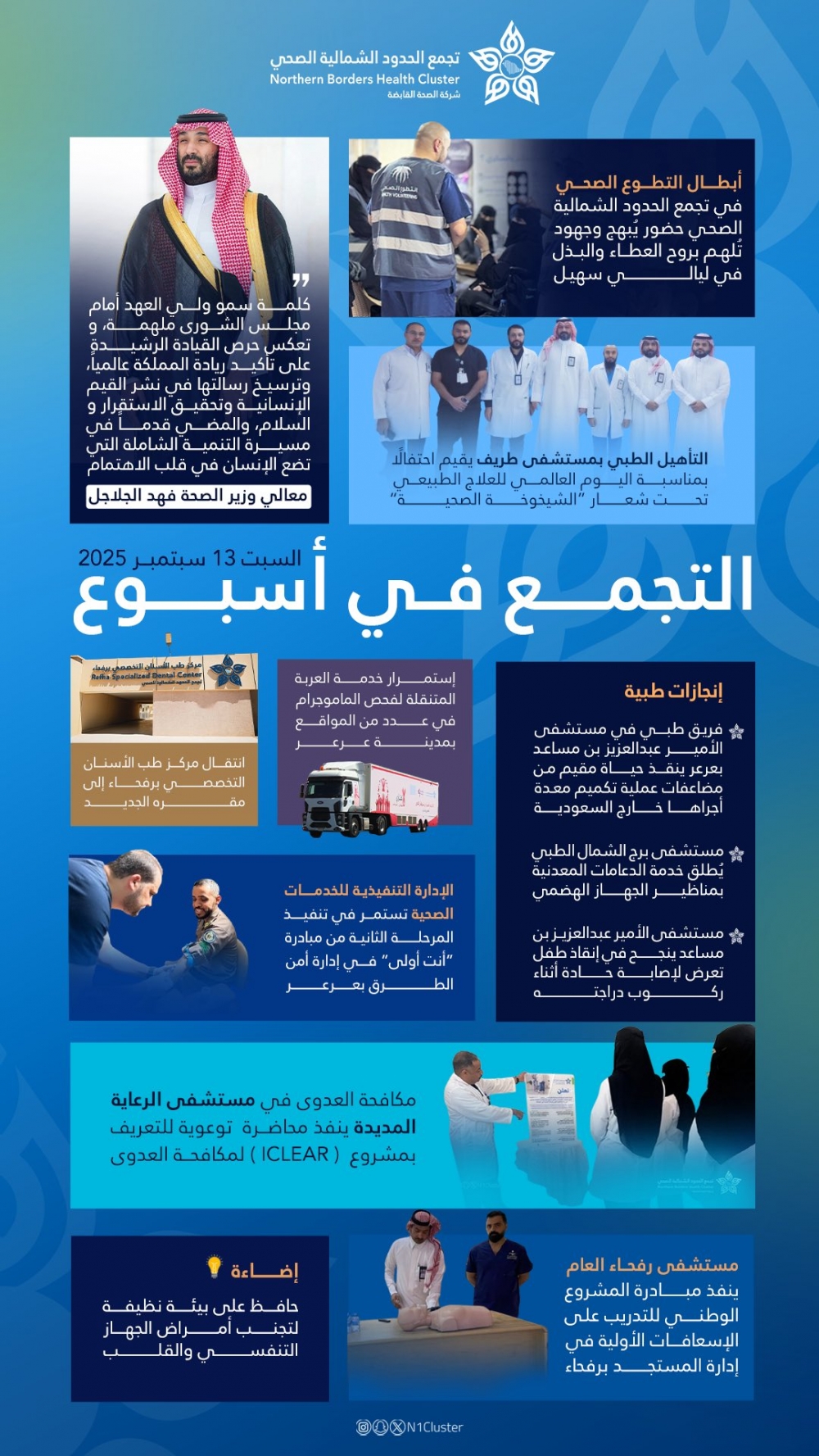 الهلال الأحمر بالحدود الشمالية يحتفي باليوم العالمي للأسعافات الأولية 2025 م